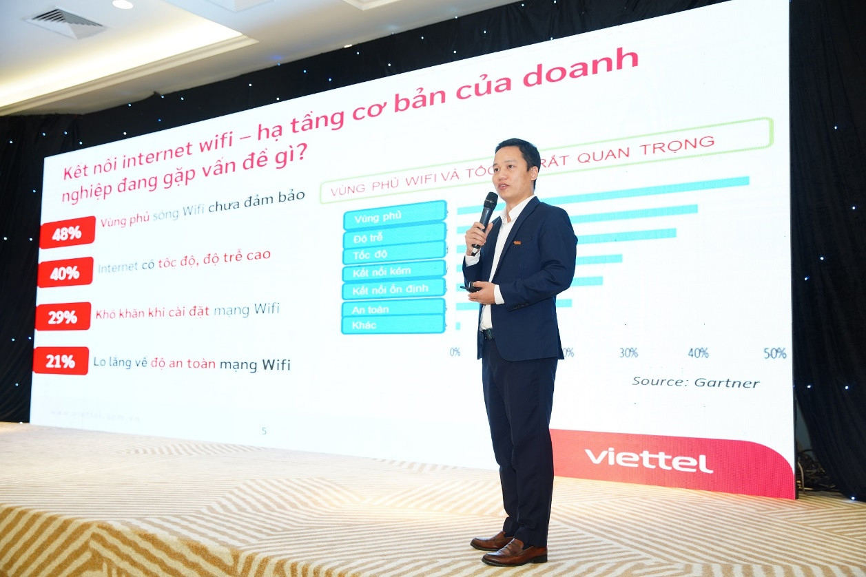 Viettel muốn phổ cập công nghệ WiFi6 cho doanh nghiệp Việt