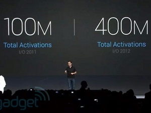 Mỗi ngày có 1 triệu thiết bị Android được kích hoạt