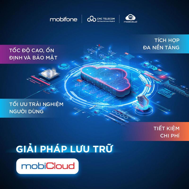MobiCloud - Dịch vụ cung cấp lưu trữ Cloud cho khách hàng cá nhân make in Vietnam